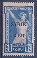 SYRIE - 125  JEUX OLYMPIQUES GRANDE SURCHARGE NEUF* MLH COTE 42 EUR - Ongebruikt