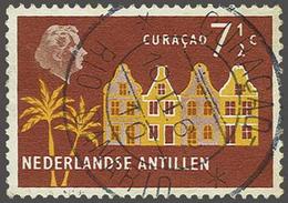 Netherlands Antilles - Other & Unclassified