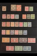 1883-1899 VALUABLE 19TH CENTURY MINT COLLECTION Presented On A Pair Of Stock Pages & Includes 1883 2c Brown, 4c Pink, 8c - Borneo Del Nord (...-1963)