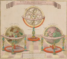 Matthaeus SEUTTER - Sphaerae Artificiales Synoptica Ide - Topographische Kaarten