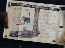 RARE GRANDE PLANCHE INSTRUCTION MITRAILLEUSE M2  BROWNING Cal.50  #.11 - Armes Neutralisées