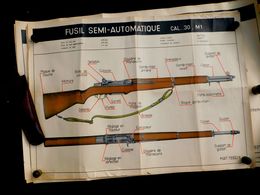 RARE GRANDE PLANCHE INSTRUCTION FUSIL GARAND Cal.30  #.11 - Armes Neutralisées