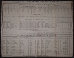 Recensement De La Population De La Ville De LIEGE Et Du Royaume Des Pays-Bas 31 Décembre 1825 (55x43 Cm) - Historical Documents