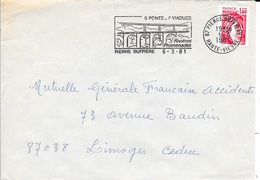 HAUTE VIENNE 87    -  PIERRE BUFFIERE    -  FLAMME   :  6 PONTS / 5 VIADUCS / RIVIERES / PROMENADES       - 1981 - - Mechanical Postmarks (Advertisement)