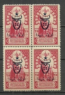 Turkey; 1917 Overprinted War Issue Stamp 25 K. (Block Of 4) Signed - Unused Stamps