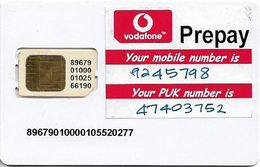 Fiji - Vodafone Know It All Type#1, GSM SIM, Used Fixed Chip - Fidji