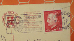 1981 Monaco Storia Postale Targhetta Centre De Congres Su  Cartolina - Storia Postale
