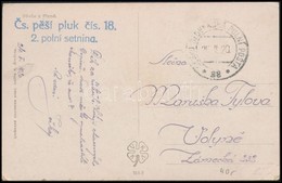 Csehszlovákia 1920 - Other & Unclassified