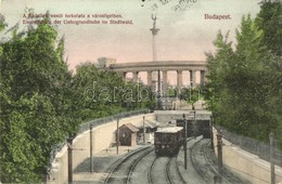 ** T1/T2 1907 Budapest XIV. Városliget, Földalatti Villamos Vasút Torkolata, Milleniumi Emlékmű (Hősök Tere) A Háttérben - Sin Clasificación