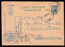 1942 Romania, WW2 Free Military Stationery Postcard From Transnistria Fieldpost 115, TIGHINA Censorship, Bessarabia - 2de Wereldoorlog (Brieven)