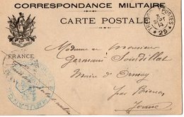 TB 2455 - MILITARIA - Carte Postale En Franchise Militaire - Ambulance Le Médecin Pour ORMOY Par BRIENON - Lettres & Documents