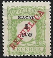 Macao Macau – 1911 Revenues Overprinted REPUBLICA - Unused Stamps