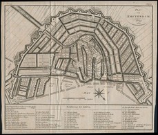 Plan Von Amsterdam, Prag, 1809. Amsterdam Térképe. / Map Of Amsterdam. Engraving. 24x20 Cm - Other & Unclassified