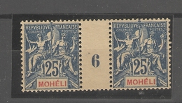 Mohélie- (1906/  Millésimes - N°7(neuf ) - Ongebruikt