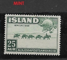 ISLANDIA   1949 The 75th Anniversary Of The Universal Postal Union ** - Neufs