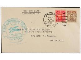 FILIPINAS. 1929 (11 Abril).  AIR MAIL.  APARRI A MANILA.  4 Cts.  Y  12 Cts.  Vuelo Especial Realizado Por El Capitán Ca - Autres & Non Classés