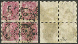 INDIA: Sc.25, 1865/7 8a. Rose, Beautiful Used Block Of 4 With Several Interesting Cancels, The Left Stamps With Vertical - Other & Unclassified