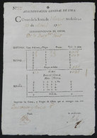 PERU: Despatch Note Sent From Lima To Cuzco On 13/AP/1791, Excellent Quality, Rare (very Old!) - Pérou