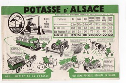 Buvard POTASSE D'ALSACE  (PPP10524) - Agricoltura
