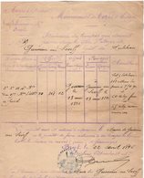 VP14.660 - MILITARIA - BREST X GUEMENE 1896 - Avis - Le Sous Intendant Militaire - Mouvement De Corps De Troupe ...... - Dokumente