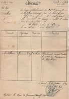 VP14.664 - MILITARIA - VANNES  X GUEMENE 1896 - Avis - Etat - Major - Etinéraire - Voiture Du Président De La République - Documenten