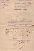 VP14.671 - MILITARIA - VANNES 1900 - Lettre De Mr Le Général COUSTIS De LA RIVIERE à Mr Le Maire De GUEMENE - Documents