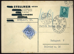 LOSONC 1938. Érdekes, Céges Levlap, Visszatért Bélyegzéssel, Portózva  /  Intr. Corp. P.card Military Pmk, Unpaid - Storia Postale