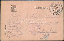 1916 Tábori Posta Levelezőlap / Field Postcard 'K.u.k. Reservespital In Igló' - Andere & Zonder Classificatie