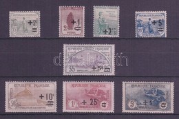 * 1922 Hadiárvák Mi 144-151 - Other & Unclassified