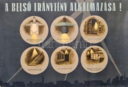 Cca 1950 Buday László (1926-?): A Belső Irányfény Alkalmazása. Bp., Athenaeum, Fk.: Soproni Béla, Litográfia, A Szélein  - Sonstige & Ohne Zuordnung