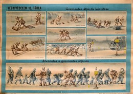 1954 Hollós Endre (1907 - ? ): 'Vegyivédelem 10. Tábla: Gázmentes átjárók Készítése...', Propaganda Plakát. Bp., Belügym - Sonstige & Ohne Zuordnung