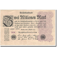 Billet, Allemagne, 2 Millionen Mark, 1923, KM:104a, TTB+ - 2 Miljoen Mark