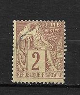 COLONIES FRANCAISES  1881  N° 47  " Type Alphée DUBOIS  Papier Teinté "  Oblitéré - Otros