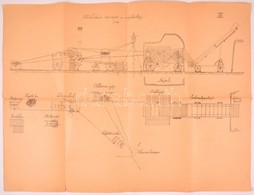 Cca 1930-1940 4 Db Cséplőgép Szakrajz, Változó állapotban, Szakadásokkal, 47x62 Cm. - Non Classés