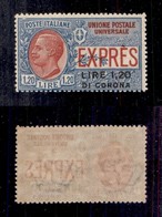 OCCUPAZIONI - DALMAZIA - 1922 - Non Emesso - 1,20 Lire Su 1,20 (2) - Gomma Integra (1.000) - Autres & Non Classés