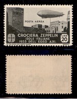 COLONIE - EGEO - 1933 - 20 Lire Zeppelin (27) - Gomma Integra (450) - Sonstige & Ohne Zuordnung