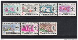 1965   YVERT  Nº 213 / 219   / * / - Sarawak (...-1963)