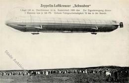 Zeppelin Gotha (O5800) Schwaben 1911 I-II Dirigeable - Airships