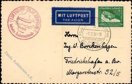 Zeppelinpost Stpl. Luftschiff Graf Zeppelin Fahrt In Das Befreite Sudetenland, Flug U. Luftschiffhafen Frankfurt Rhein M - Dirigeables