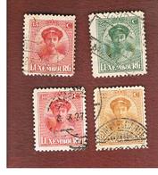 LUSSEMBURGO (LUXEMBOURG)   - SG 193a.202  -   1921   GRAND DUCHESS CHARLOTTE      -   USED - 1921-27 Charlotte Di Fronte