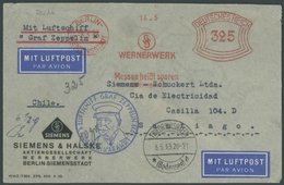 1933, 1. Südamerikafahrt, Auflieferung Friedrichshafen, Firmenbrief Siemens & Halske, Mit Blauer Verschluss-Vignette, Ma - Airmail & Zeppelin