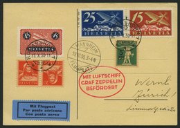 ZULEITUNGSPOST 96 BRIEF, Schweiz: 1930, Landungsfahrt Nach Mannheim, Prachtkarte - Luft- Und Zeppelinpost