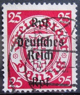 DANTZIG                            N° 266                    OBLITERE - Used Stamps