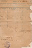 VP14.888 - MILITARIA - PERIGUEUX 1917 - Lettre Du Médecin Chef DESCHAMPS Relative à Mr FROUSSARD Médecin - Documentos