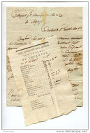 Lot Beau Document + LAC Agde 1796 "Prix Courant Grains à Toulouse, Le 1 Nivose An 5" Et Son Courrier - 1800 – 1899