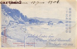 LETTRE RECOMMANDE JAPAN YOKOHAMA CACHET PAQUEBOT AMBULANT MARSEILLE 1902 - Brieven En Documenten