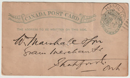 Carte Postale P7 (Webb) 1 Cent Gris Bleu De Hamilton (Ont.) à Stratford (Ont.) Le 21/6/1890 - 1860-1899 Règne De Victoria