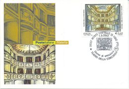 ITALIA - FDC MAXIMUM CARD 2002 - TEATRO DELLA CONCORDIA - ANNULLO SPECIALE - Cartoline Maximum