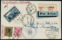 Lettre Zeppelin 1er SAF 1933 Pour Le Brésil T.B. - Other & Unclassified