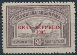 * Argentína 1 Db Régi Bélyeg, Zeppelin - Andere & Zonder Classificatie